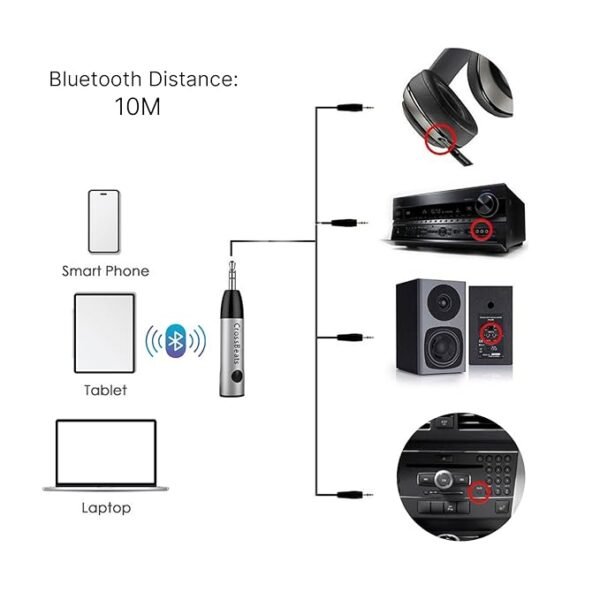 CrossBeats Mini Bluetooth Receiver Wireless Bluetooth Car Adapter Mini Portable 3.5mm Aux Adapter and Build-in Mic for Car Home Stereo Music System (Black)